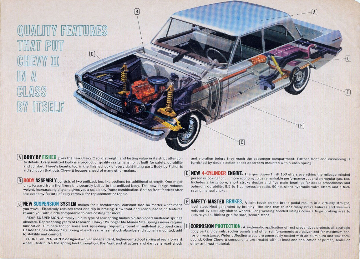 1962 Chevrolet Chevy II Brochure Page 3